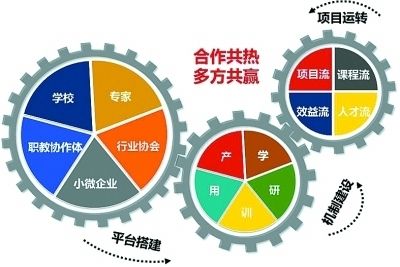 为什么会得儿童淋巴瘤